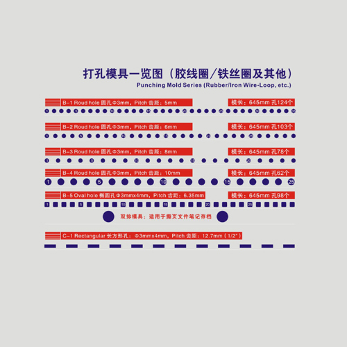 打孔模(mo)具一覽圖(tu)